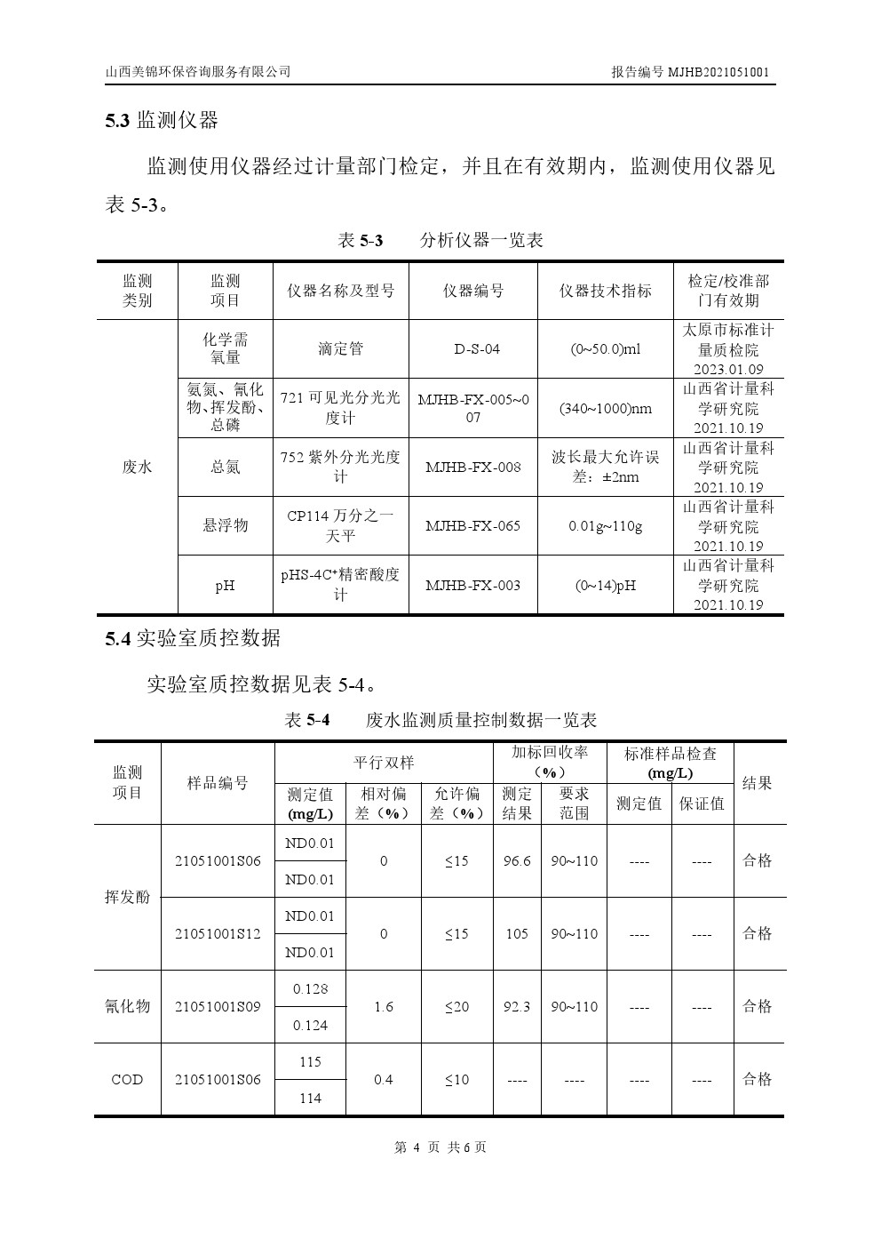 周監(jiān)測報(bào)告5.14